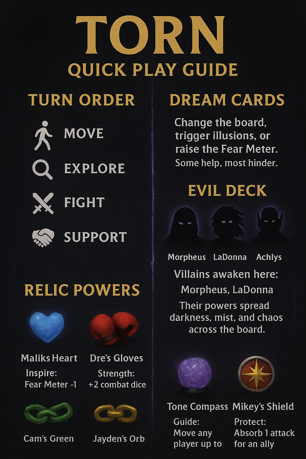 QUICK_PLAY_GUIDE_(TORN)